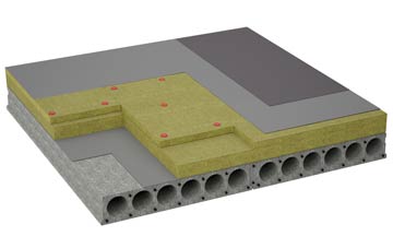 considerations of Border flat roofing insulation