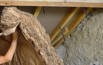 Border pitched roof insulation costs
